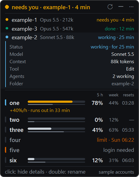 The widget with a session opened: example-2 has been working for 25 minutes, on Sonnet 5.5, with 88k tokens of context, running the Edit tool with 2 agents.